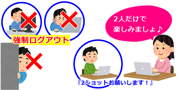 2ショットチャット