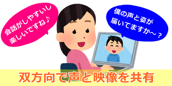 双方向チャット